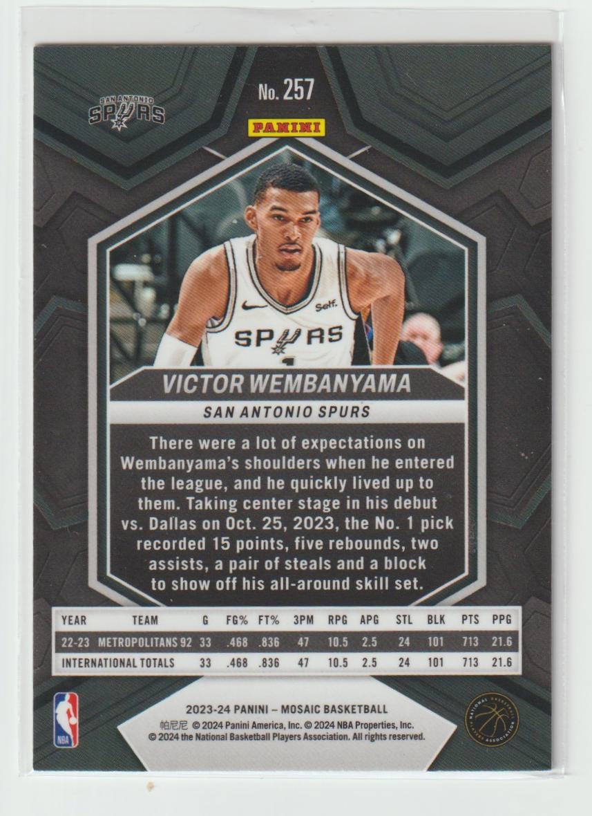 257 Victor Wembanyama, San Antonio Spurs