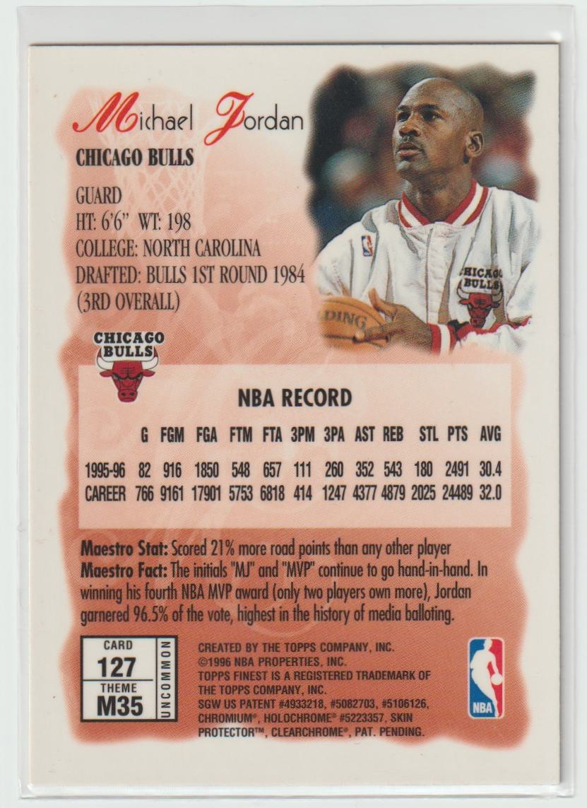 Maestros 127 Michael Jordan Chicago Bulls with Coating