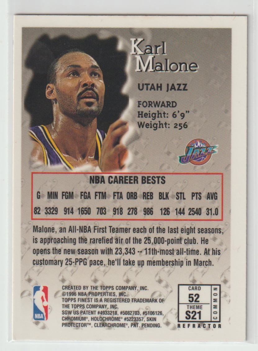 Sterling 52 Karl Malone Utah Jazz with Coating
