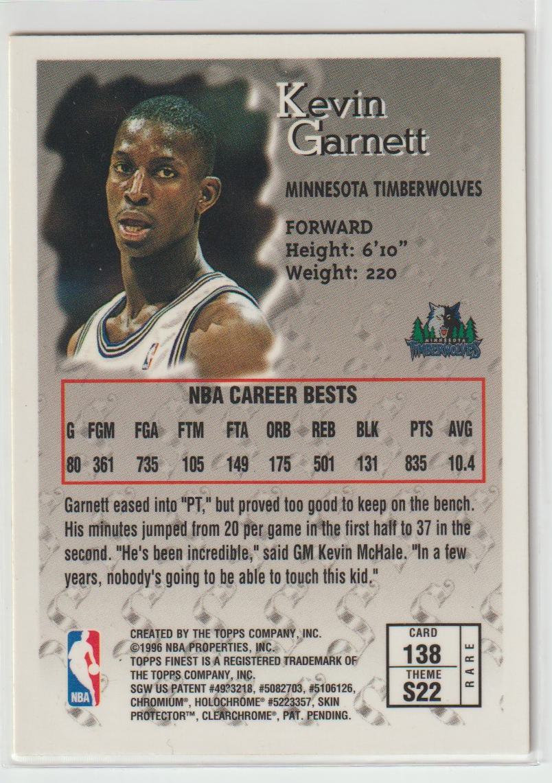 Sterling 138 Kevin Garnett Minnesota Timberwolves Gold with Coating