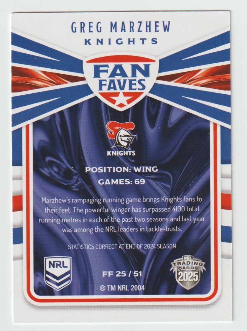 Fan Faves FF 025 KNIGHTS GREG MARZHEW