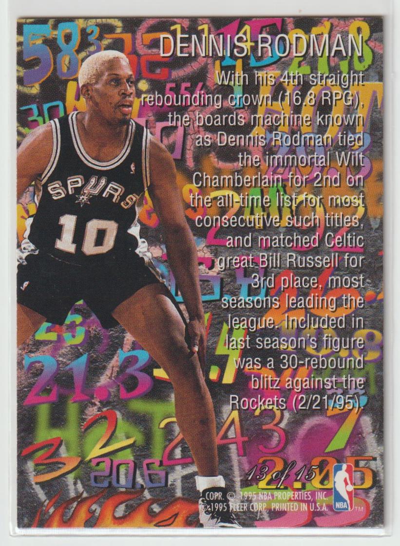 Hot Numbers 13 Dennis Rodman San Antonio Spurs