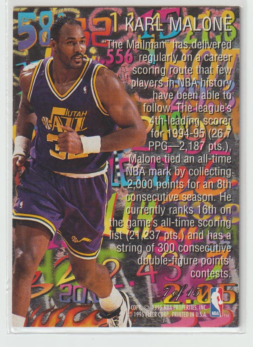 Hot Numbers 7 Karl Malone Utah Jazz
