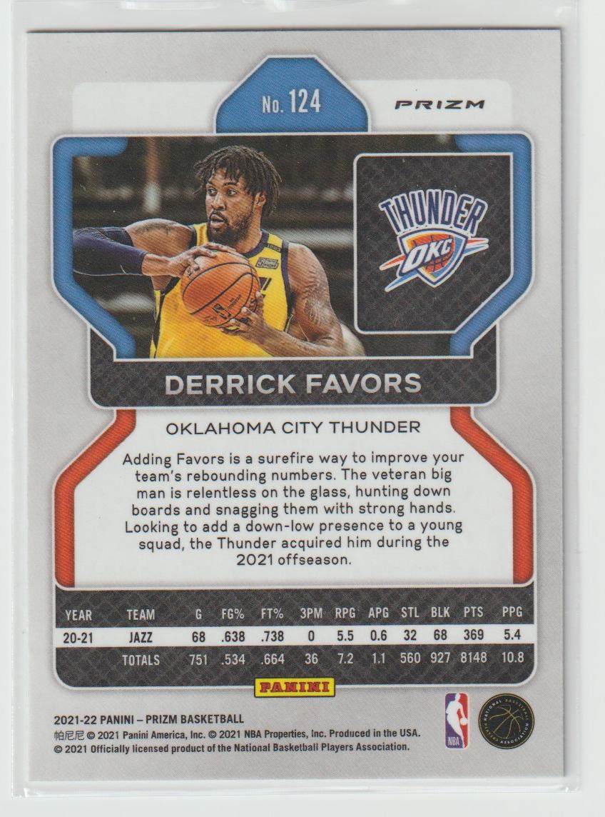 124 Derrick Favors - Oklahoma City Thunder Hyper Prizm