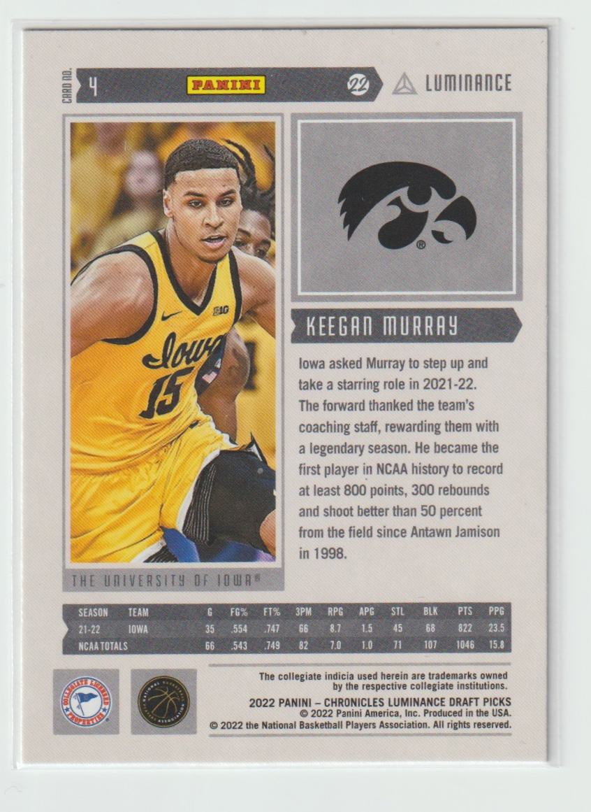 Luminance 4 Keegan Murray - Iowa Hawkeyes