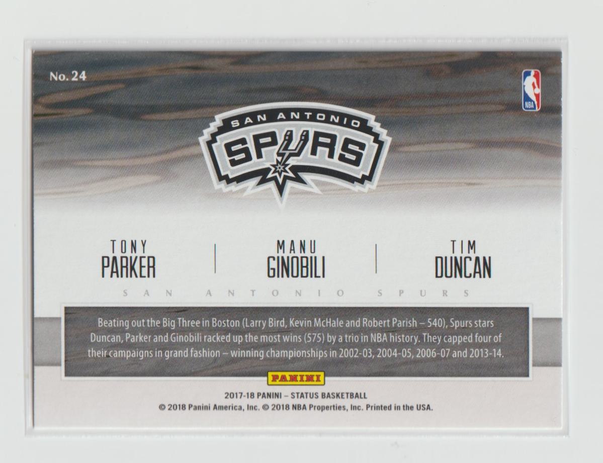 Factions 24 Manu Ginobili, Tim Duncan, Tony Parker - San Antonio Spurs