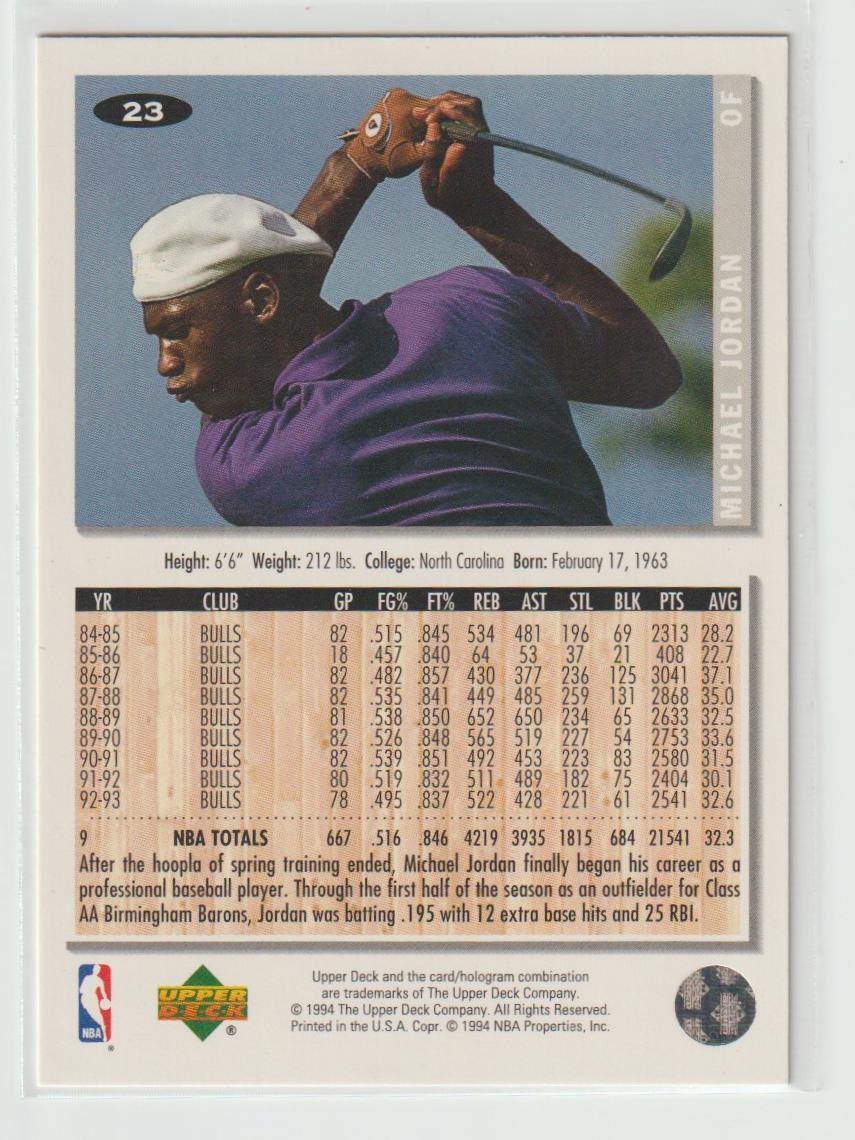 023 Michael Jordan Chicago Bulls Silver Foil Signature