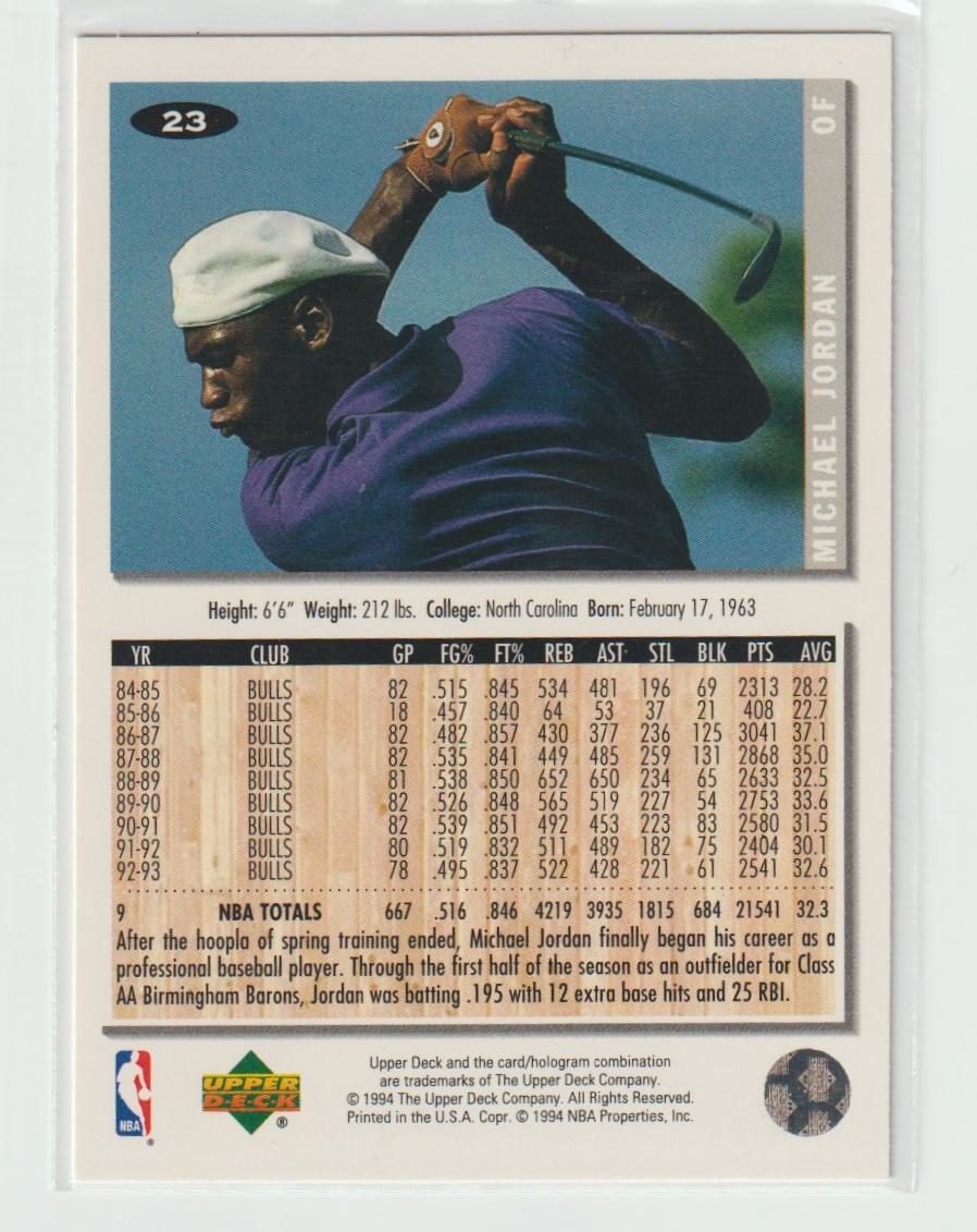 023 Michael Jordan Chicago Bulls