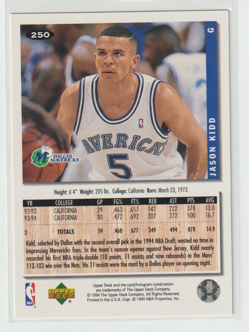 250 Jason Kidd Dallas Mavericks Silver Foil Signature