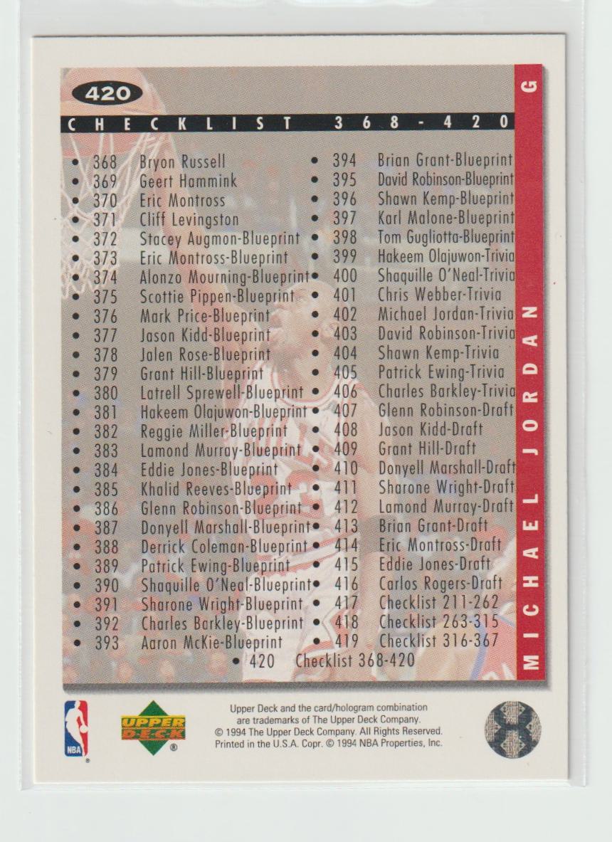 420 Checklist Silver Foil Signature