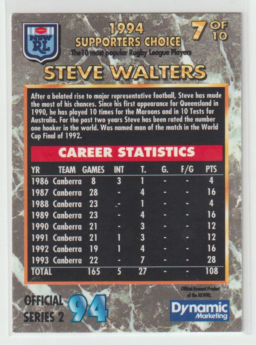 1994 Supporters Choice Top 10 7 Steve Walters Canberra Raiders