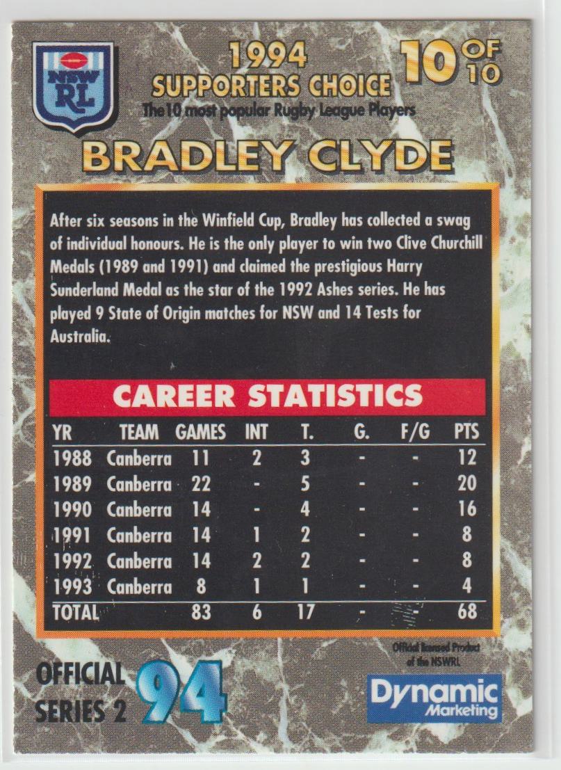 1994 Supporters Choice Top 10 10 Bradley Clyde Canberra Raiders