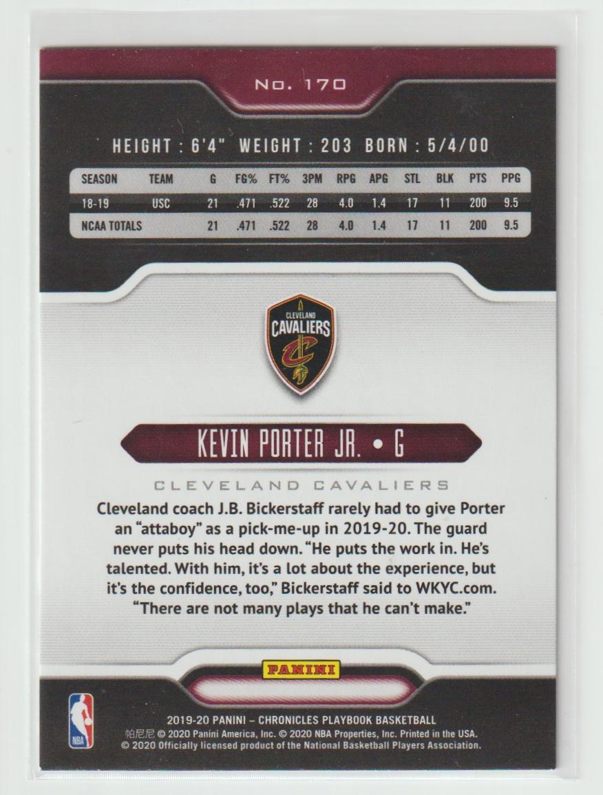 170 Kevin Porter Jr Cleveland Cavaliers Pink