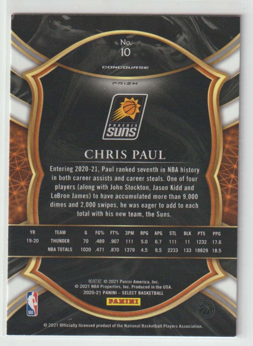 010 Chris Paul Phoenix Suns Red White Orange Flash