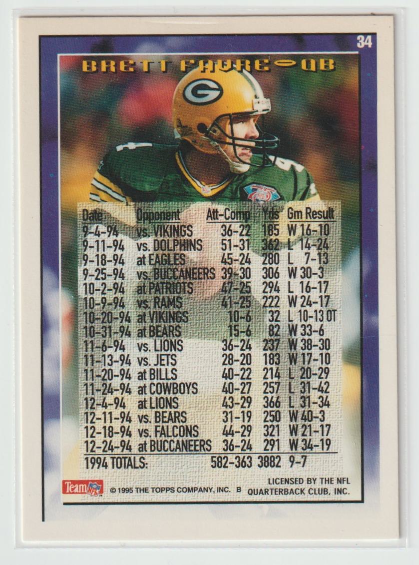 034 Brett Favre Green Bay Packers 3000 Yd Club