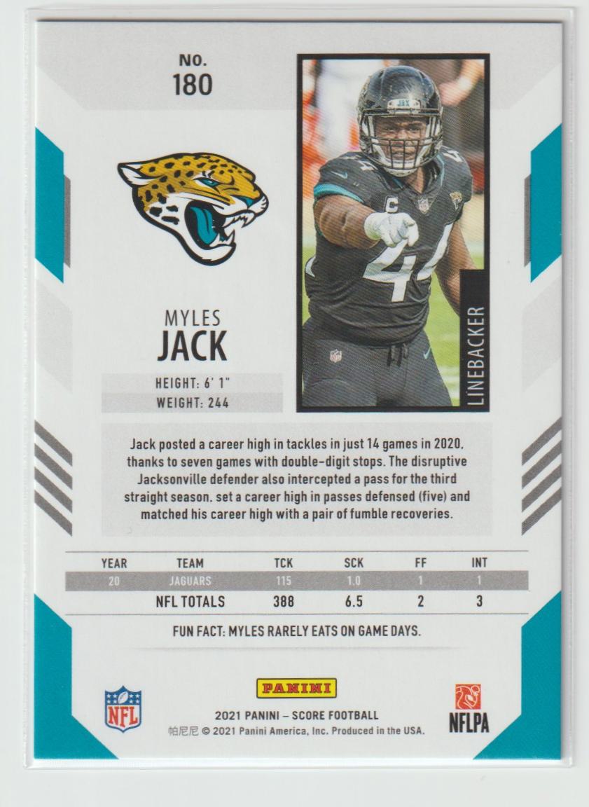180 Myles Jack - Jacksonville Jaguars
