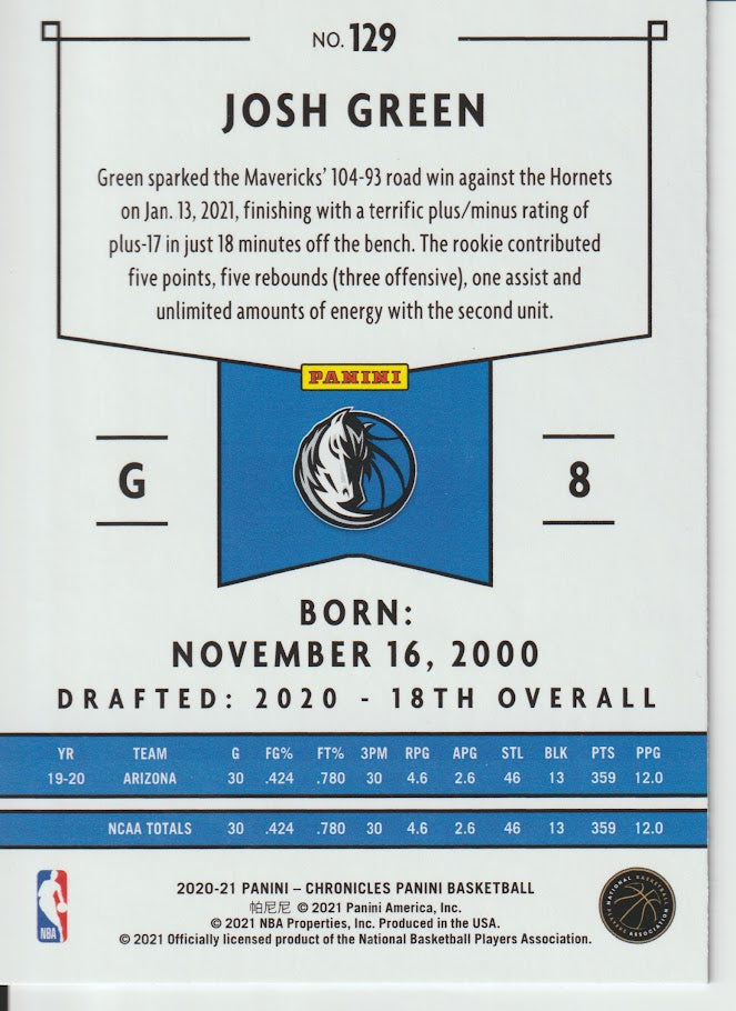 129 Josh Green - Dallas Mavericks