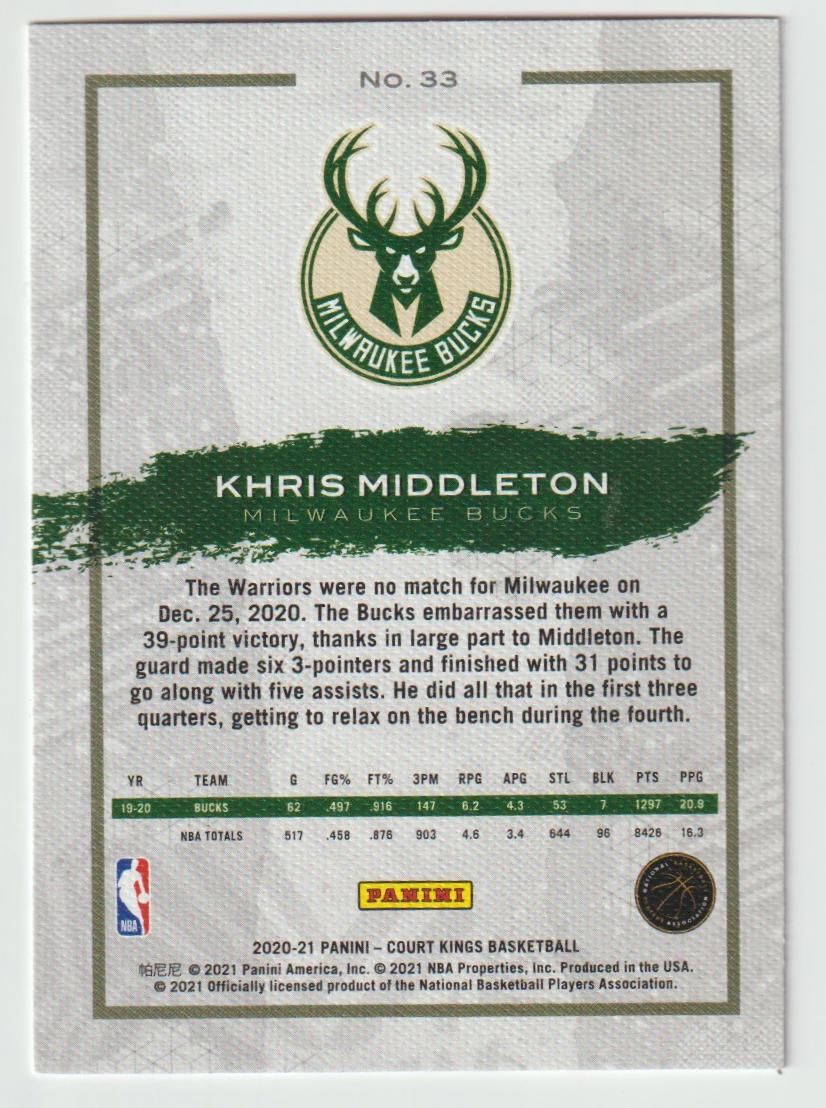 033 Khris Middleton - Milwaukee Bucks