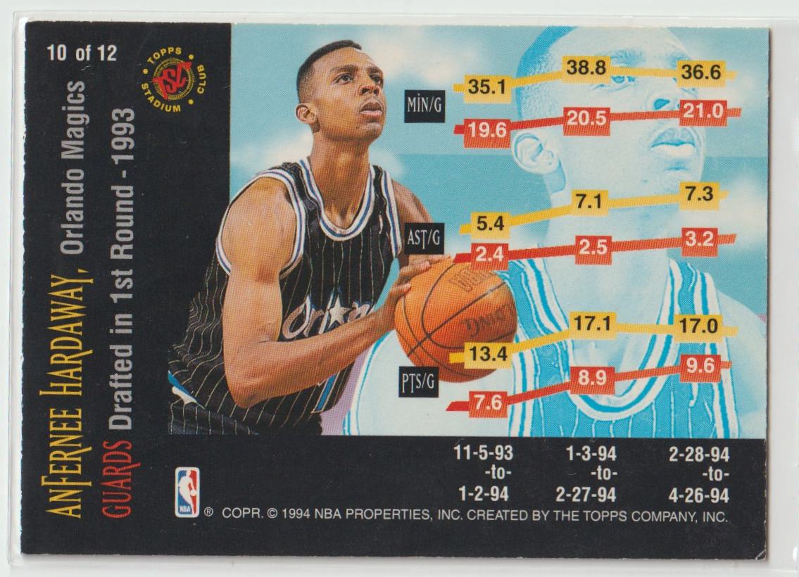 Rising Stars 10 Anfernee Hardaway Orlando Magic