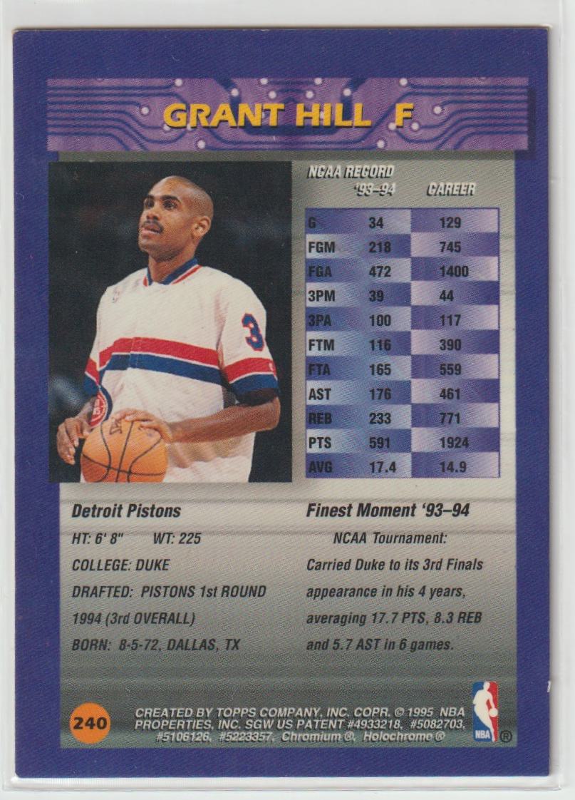 240 Grant Hill Detroit Pistons with Coating