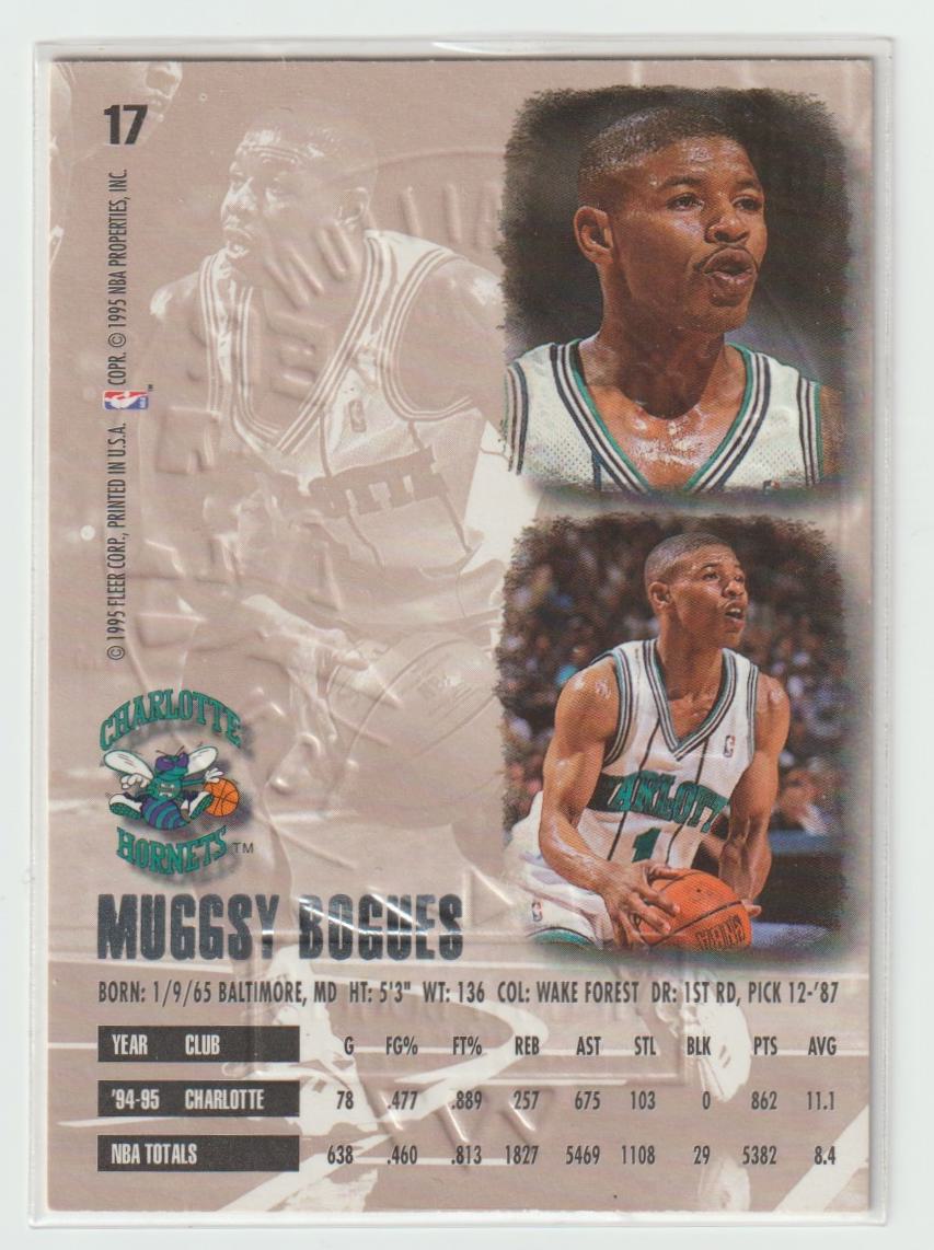017 Muggsy Bogues Charlotte Hornets Gold Medallion