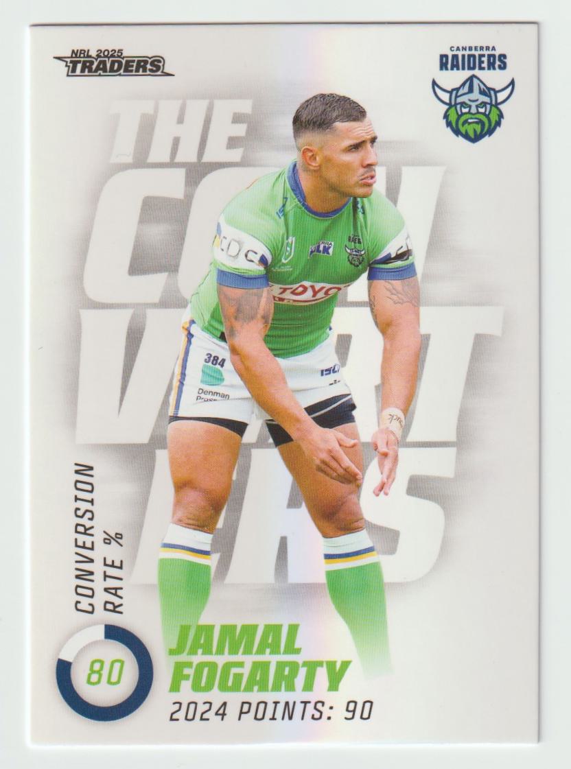 The Converters TC 002 RAIDERS JAMAL FOGARTY