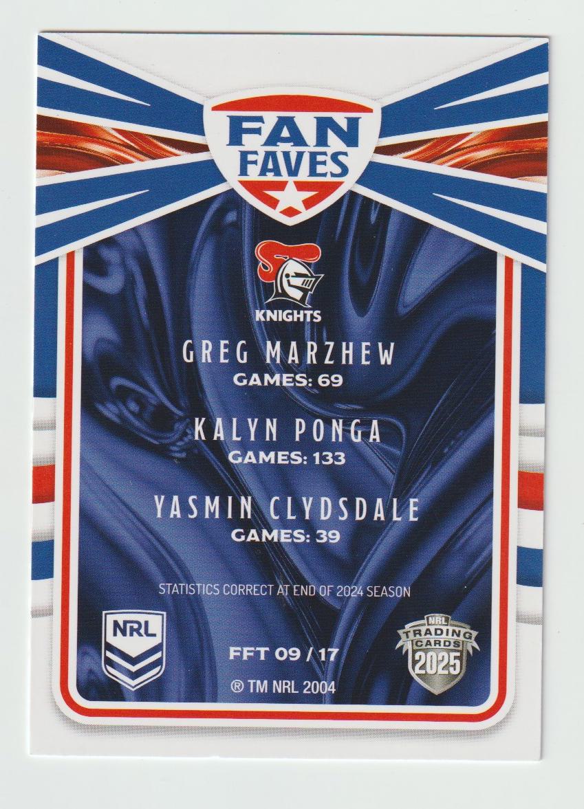 Fan Faves Teams FFT 009 KNIGHTS