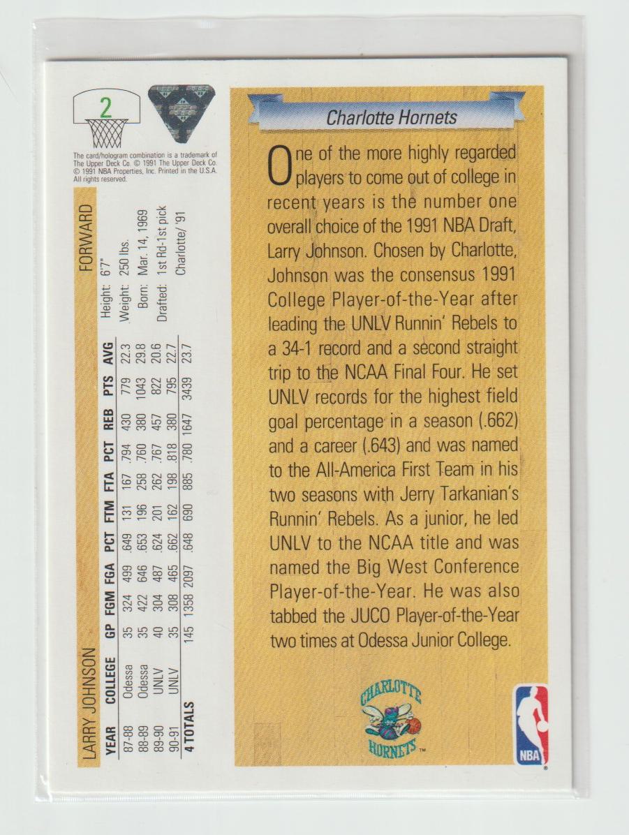 002 Larry Johnson Charlotte Hornets
