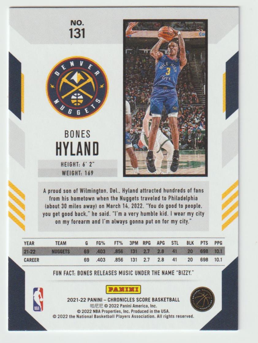 131 Bones Hyland - Denver Nuggets