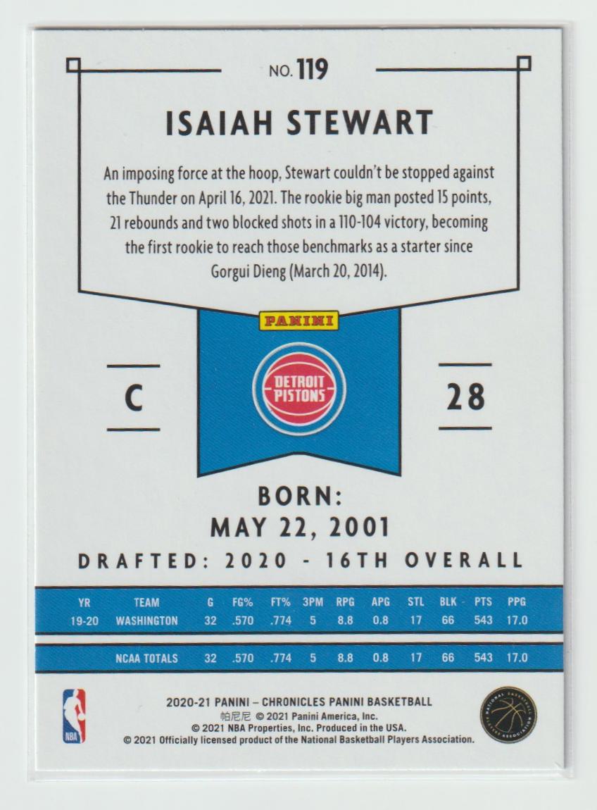 119 Isaiah Stewart - Detroit Pistons