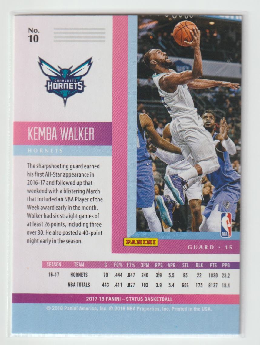 010 Kemba Walker - Charlotte Hornets