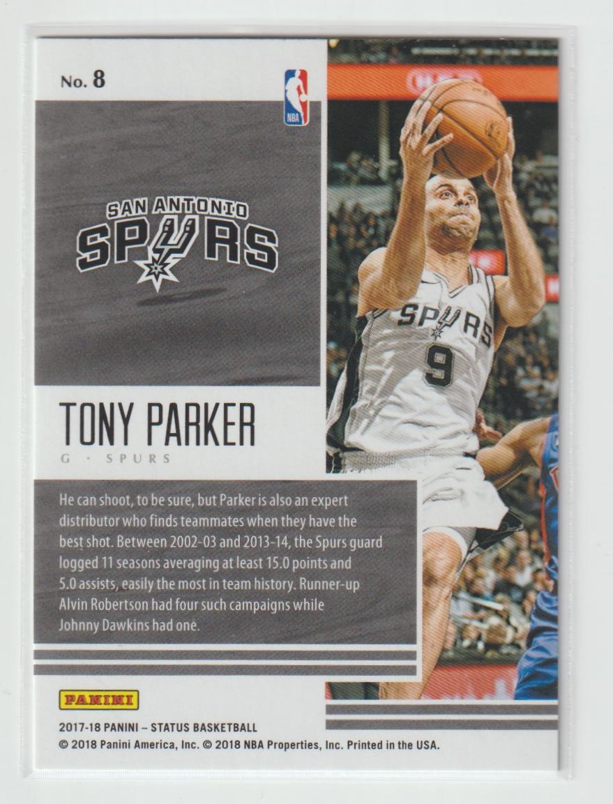 Status Quo 8 Tony Parker - San Antonio Spurs