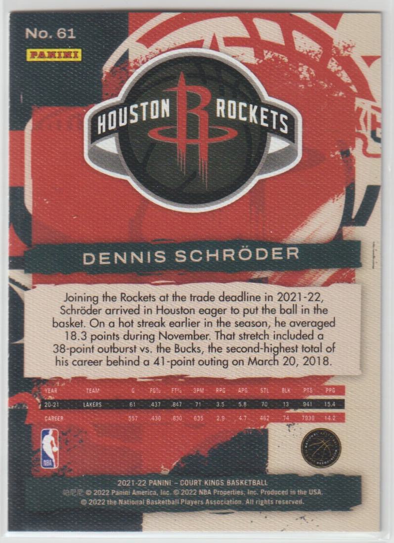 061 Dennis Schroder - Houston Rockets