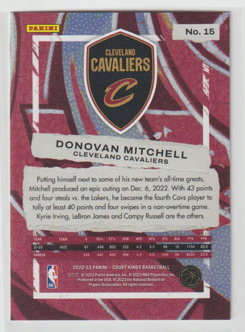 015 Donovan Mitchell - Cleveland Cavaliers