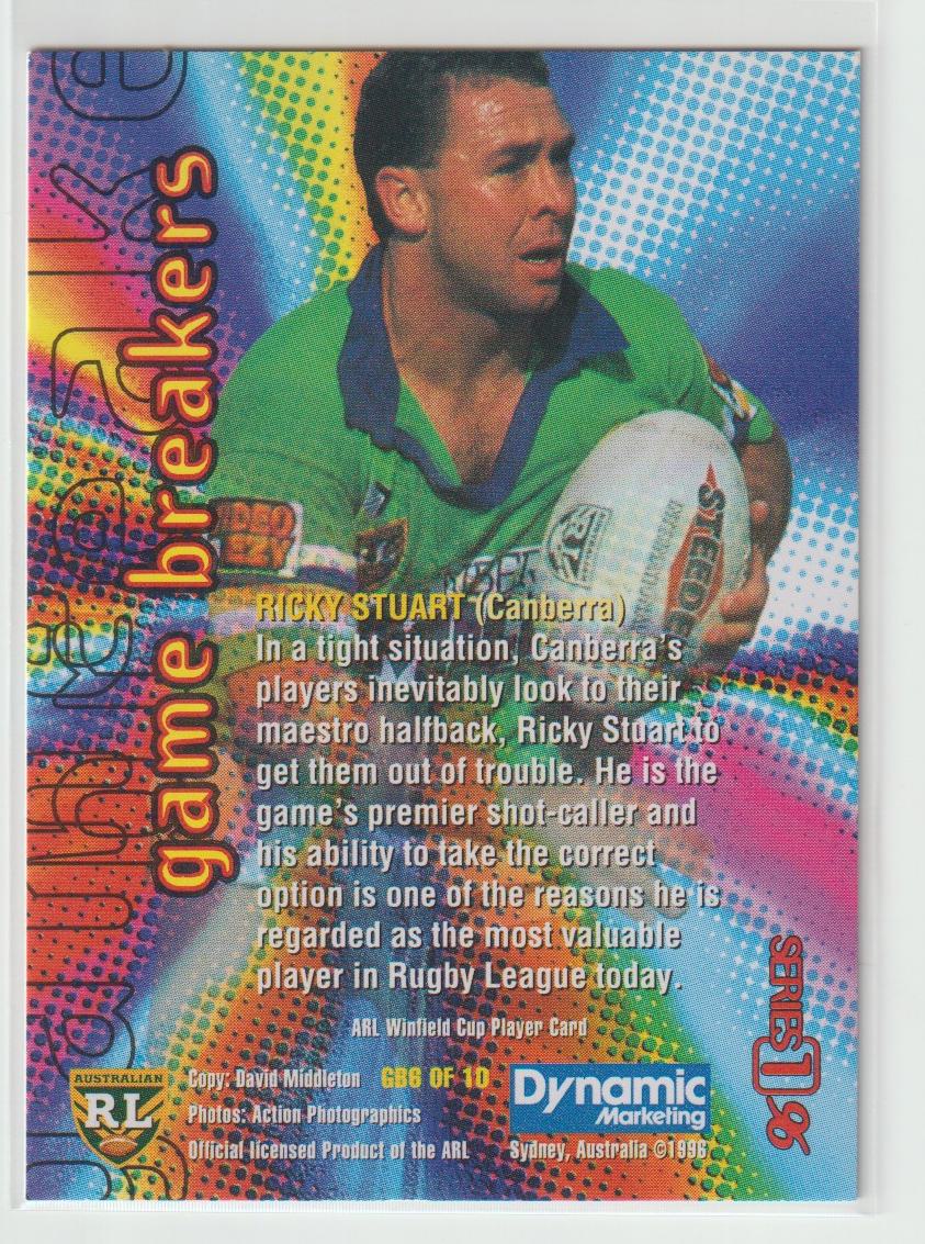 1996 Dynamic Series 1 Game Breakers Complete Set of 10