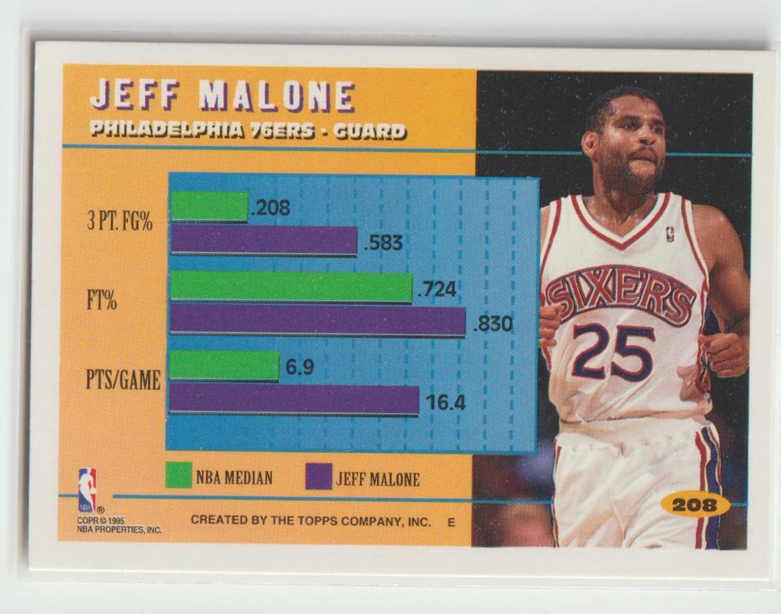 208 Jeff Malone Philadelphia 76ers Perimeter Patrol