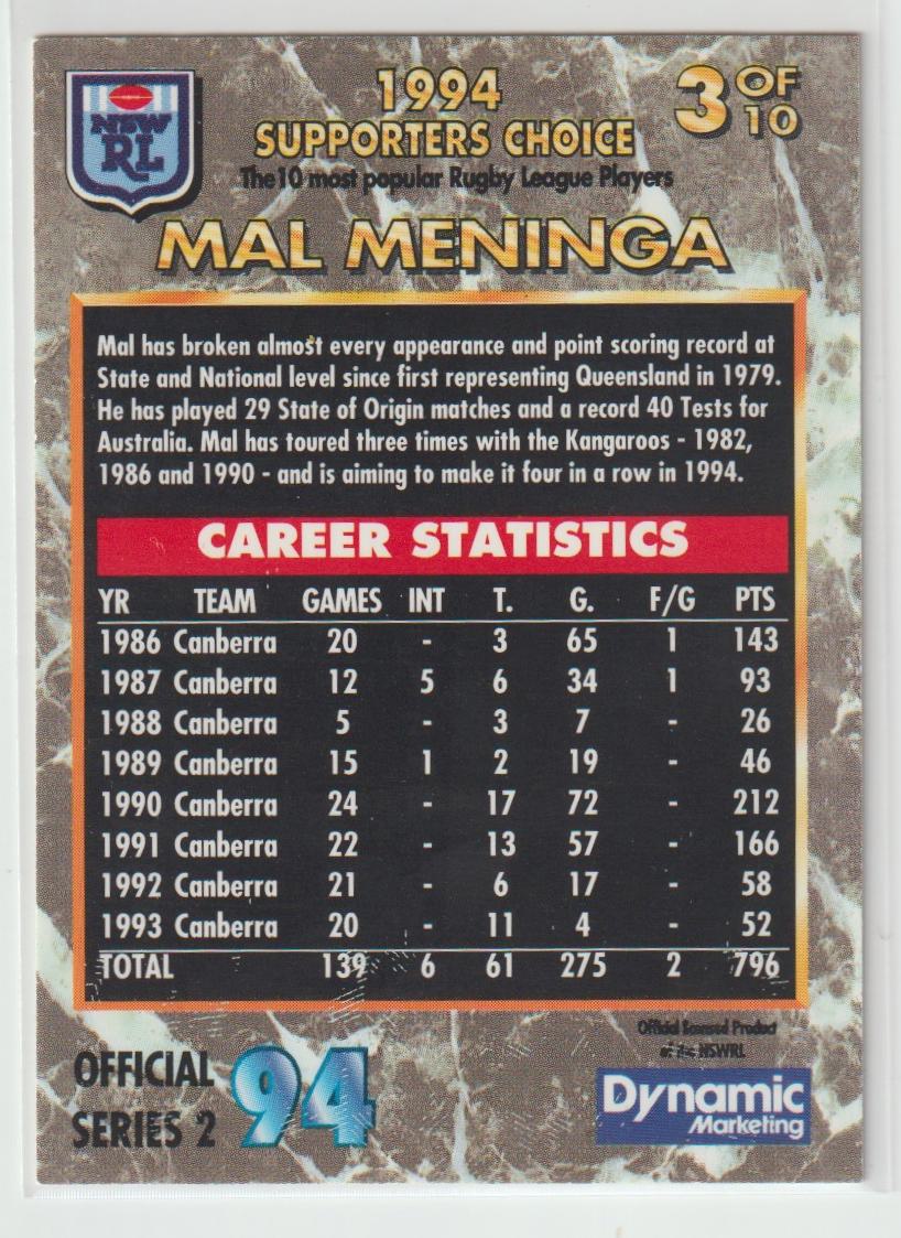 1994 Supporters Choice Top 3 Mal Meninga Canberra Raiders