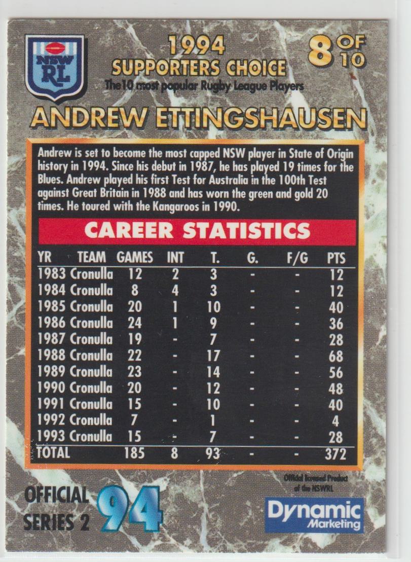 1994 Supporters Choice Top 10 8 Andrew Ettinghausen Cronulla Sharks