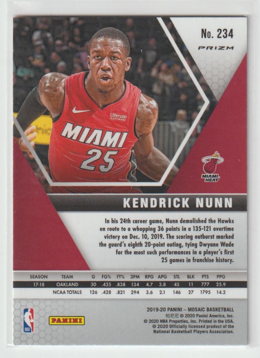 234 Kendrick Nunn - Miami Heat Camo Pink