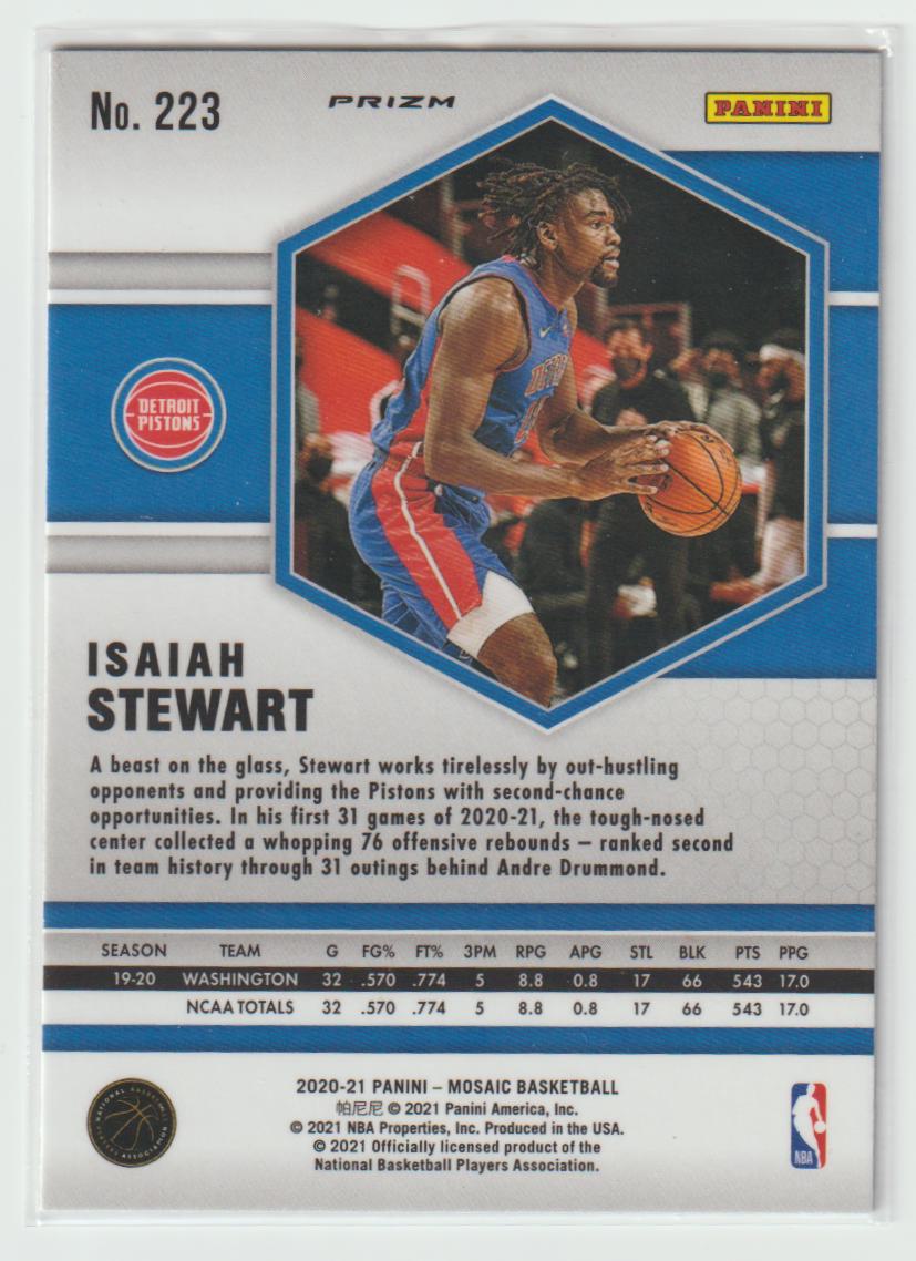 223 Isaiah Stewart - Detroit Pistons Camo Pink