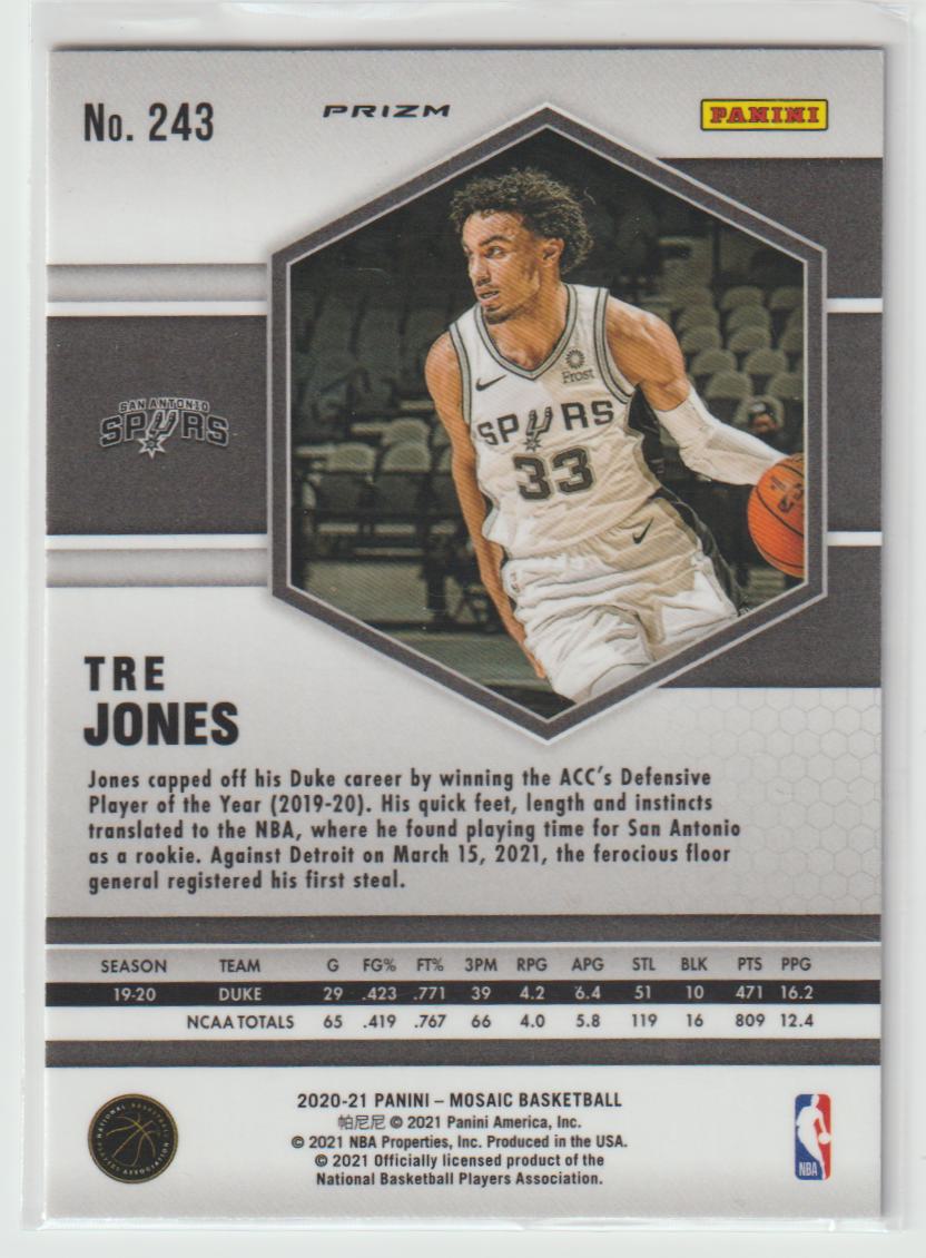 243 Tre Jones - San Antonio Spurs Camo Pink