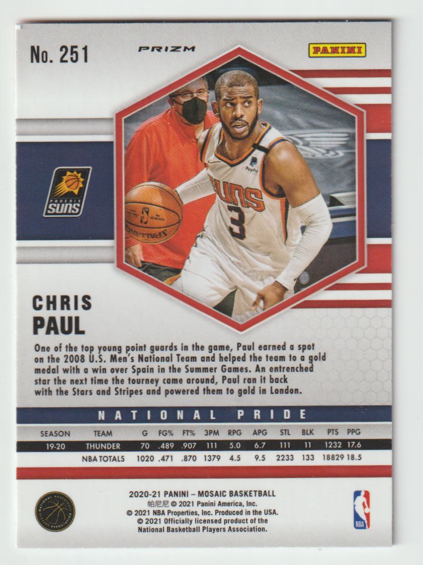 251 Chris Paul - Phoenix Suns Camo Pink