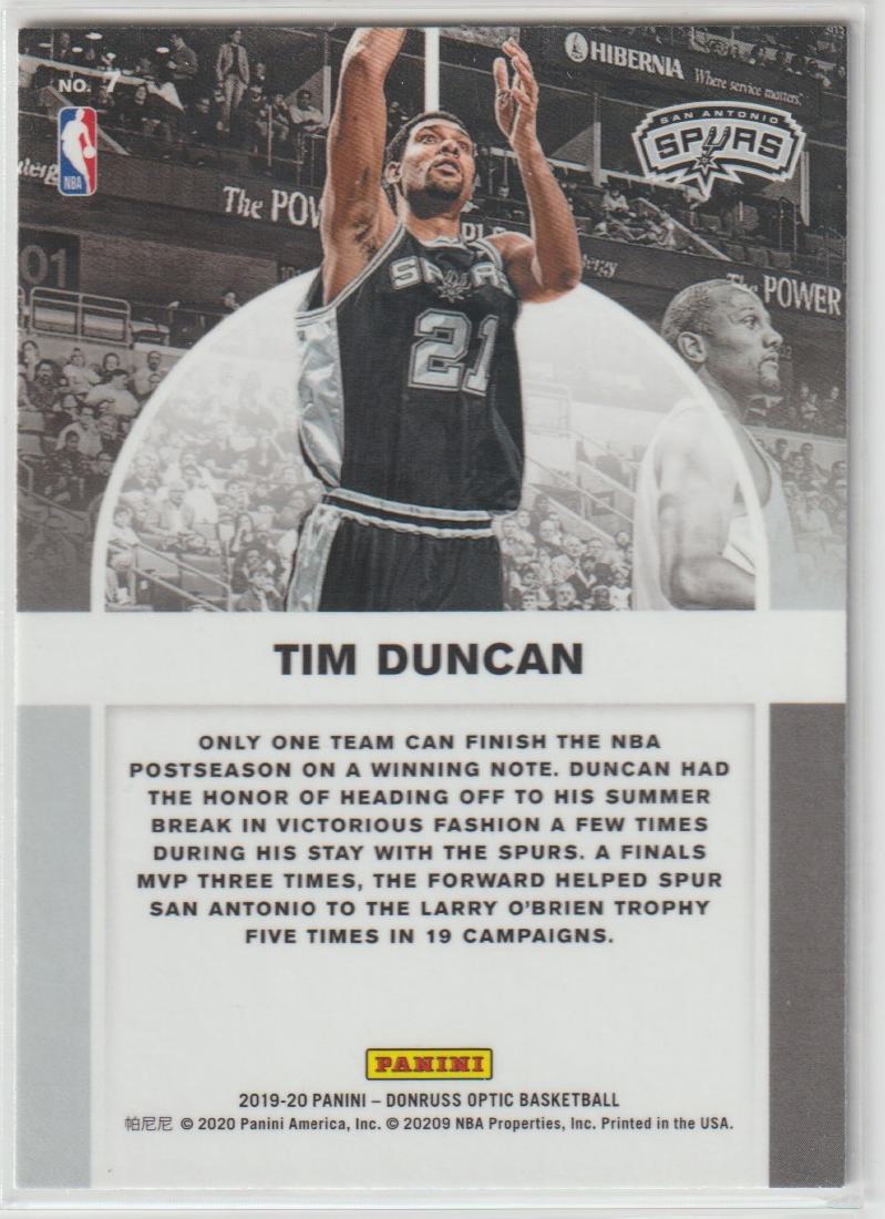 Winner Stays 007 Tim Duncan - San Antonio Spurs