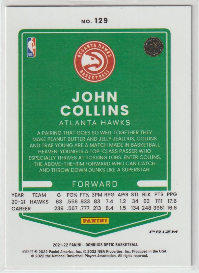 129 John Collins - Atlanta Hawks Fast Break