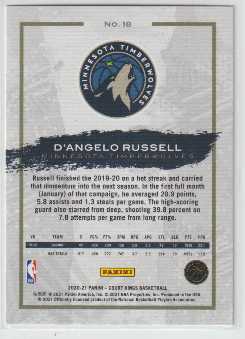 018 D'Angelo Russell - Minnesota Timberwolves