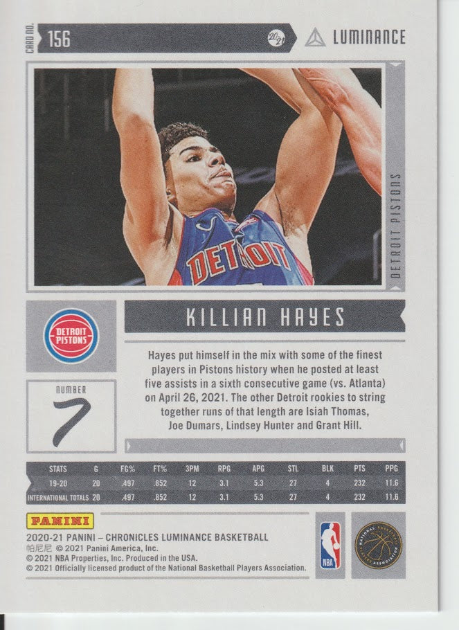 156 Killian Hayes - Detroit Pistons