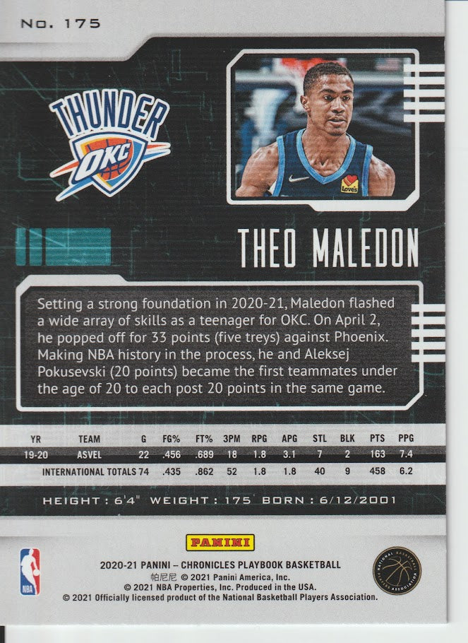 175 Theo Maledon - Oklahoma City Thunder