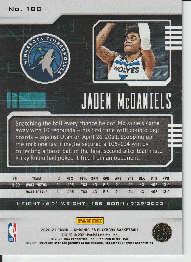 180 Jaden McDaniels - Minnesota Timberwolves