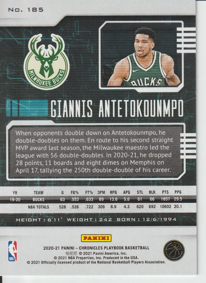 185 Giannis Antetokounmpo - Milwaukee Bucks