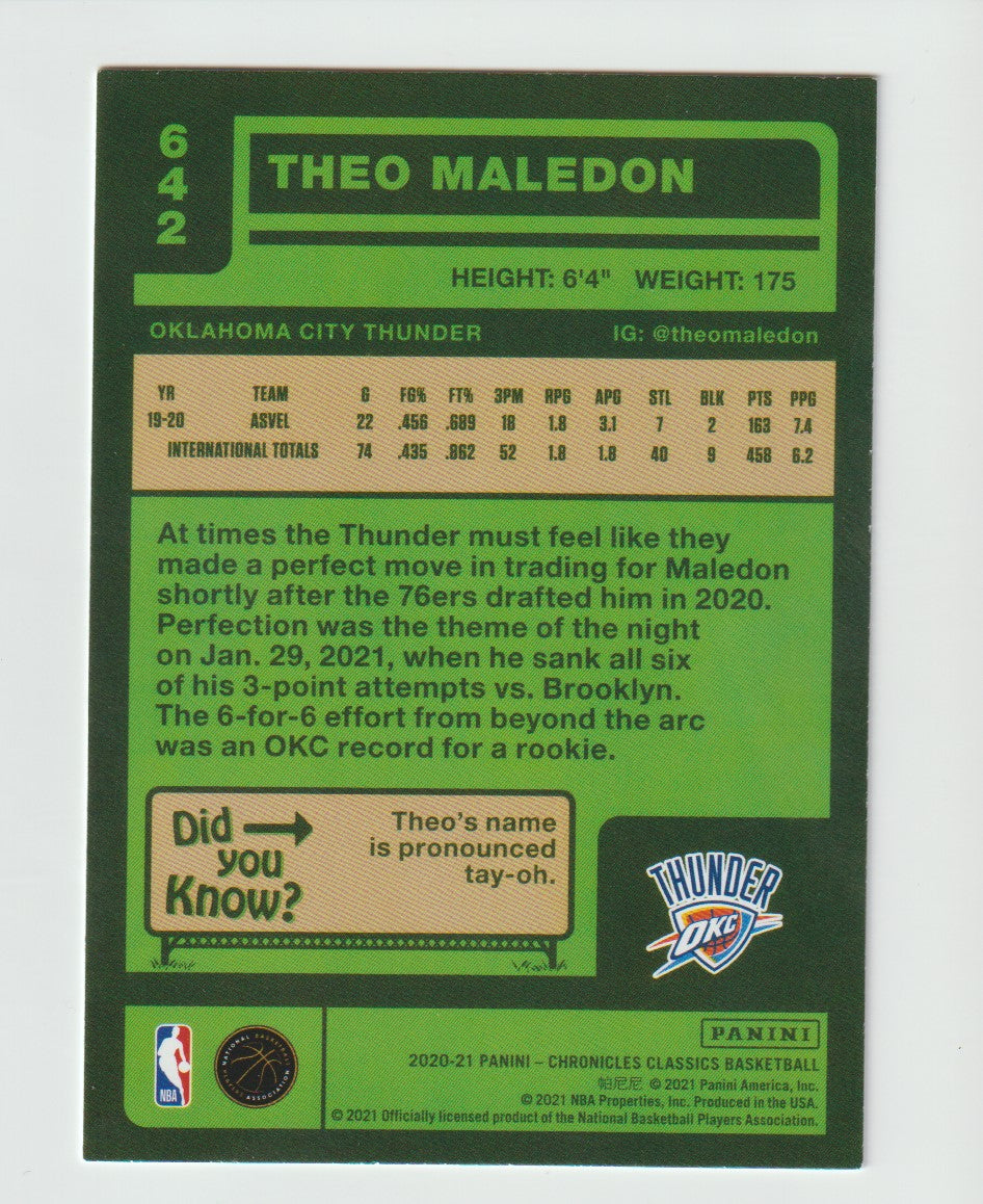 642 Theo Maledon - Oklahoma City Thunder